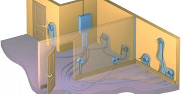 Схема электрического подключения частного дома