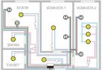Оптимальная электрическая схема проводки квартиры панельного дома