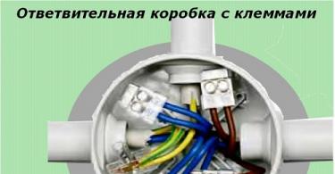 電気配線の設置に関する規則 - 規則や規制に従って設置を行う方法