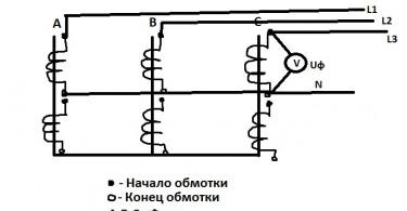 ダミー用の三角巻線と星形巻線の接続図