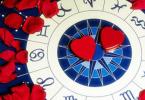 Júlový horoskop lásky pre všetky znamenia