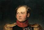 Koje je zemlje Napoleon osvojio i koje je zemlje predao kojim rođacima?
