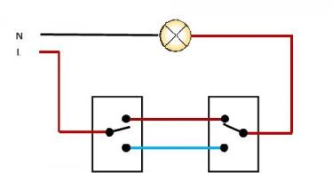 Svrha, način upotrebe i dijagram povezivanja