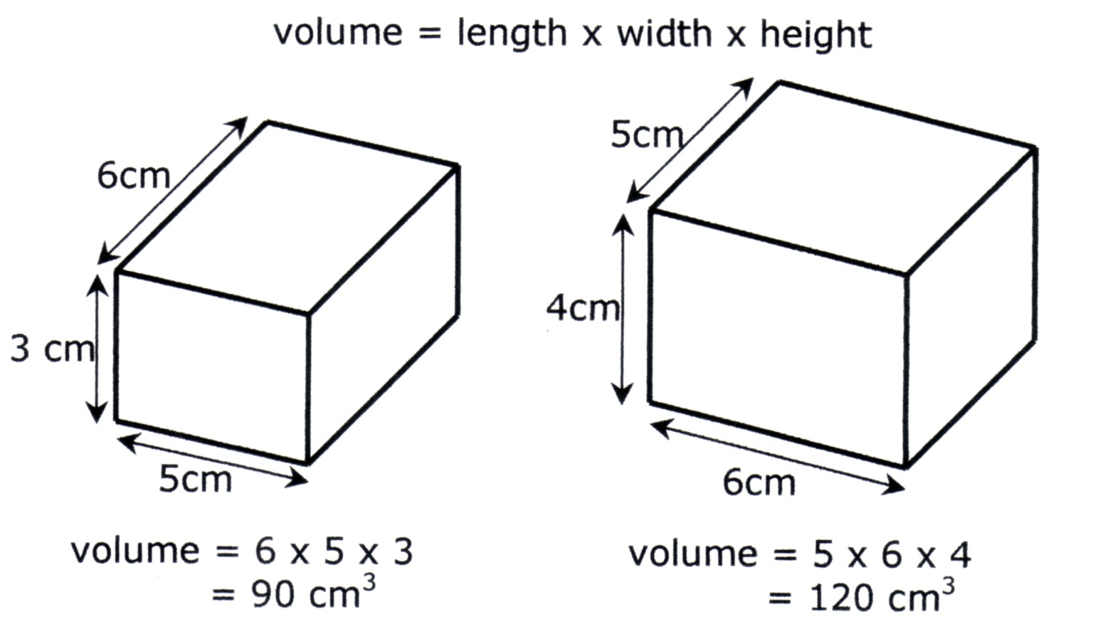 1 куб сколько размер. Как посчитать ёмкость коробки. Как посчитать куб емкости. Как посчитать объем коробки. Как вычислить кубический метр коробки.